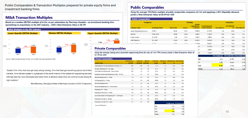 Public Comparables Sample