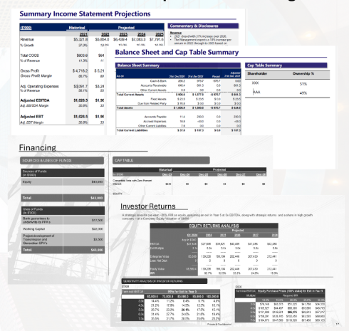 Acquisition Financing Sample